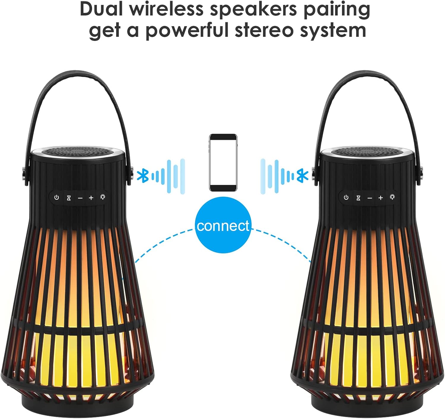 2 Pack Outdoor Bluetooth Speaker with Wall Mount Hook C5838