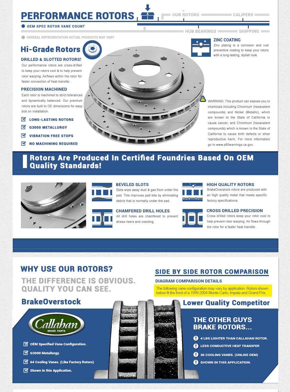 5 Lug Rotors + Ceramic Brake Pads + Clips D6212
