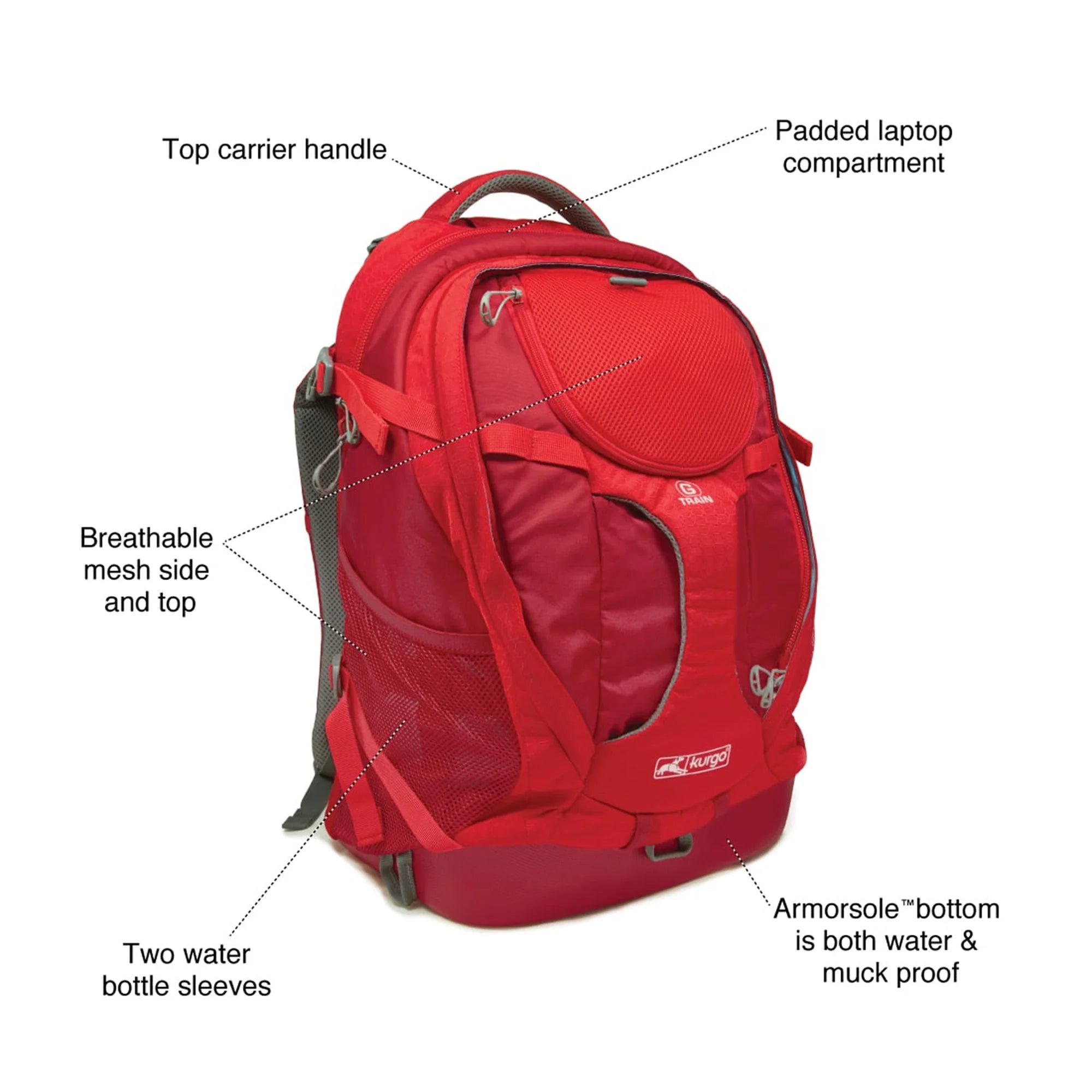 Dog Carrier Backpack with Chest Straps & Hip Belt, Reflective, Waterproof Bottom V33367