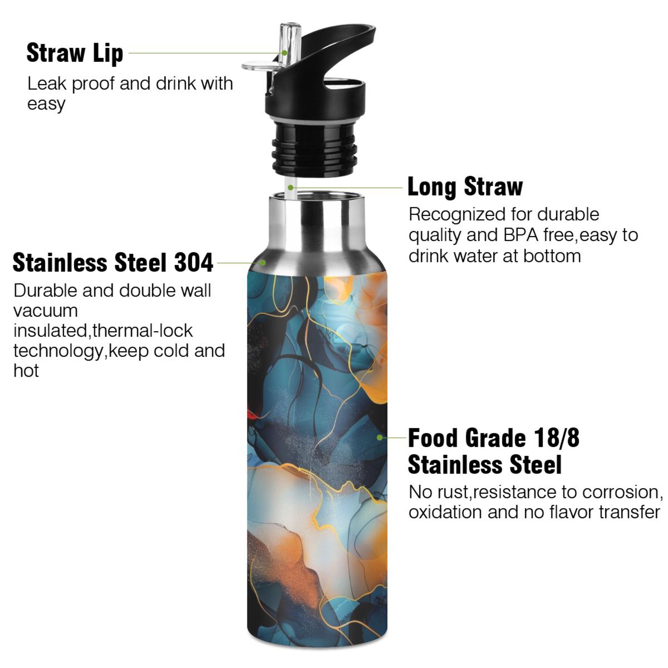 20 oz Stainless Steel Insulated Water Bottle with Straw Lid X9541