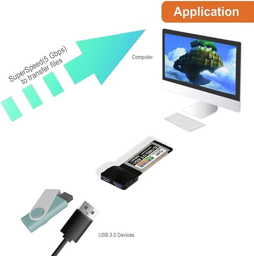 2-Port Super Speed USB 3.0 Express Card Adapter K447