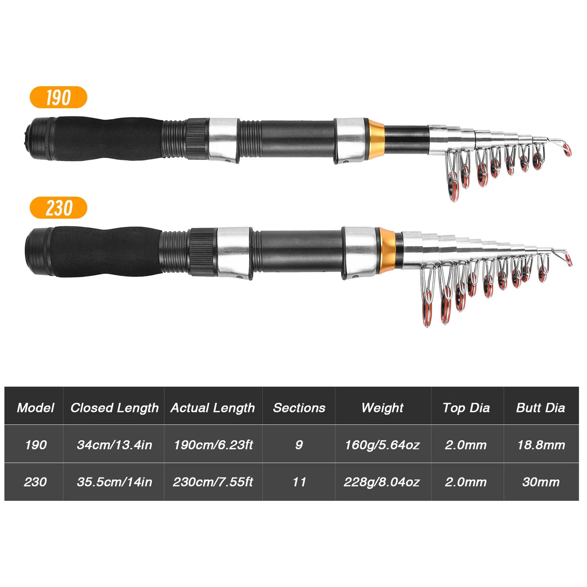 Spinning Rod Kit 2.1m Combo Set with Soft Lures and Rod Reel Z151164
