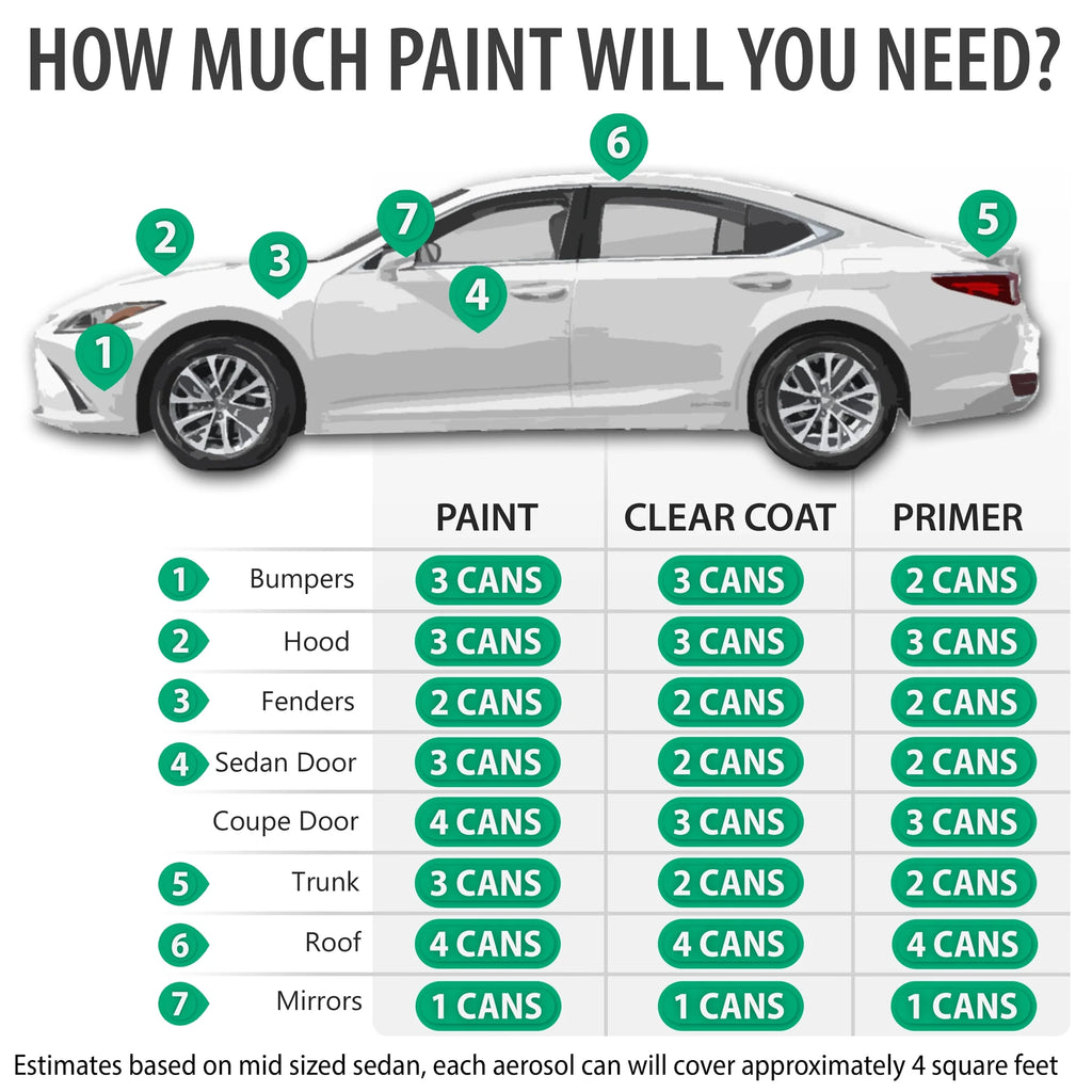 Automotive Touch Up Paint Spray Kit with Clearcoat T388682