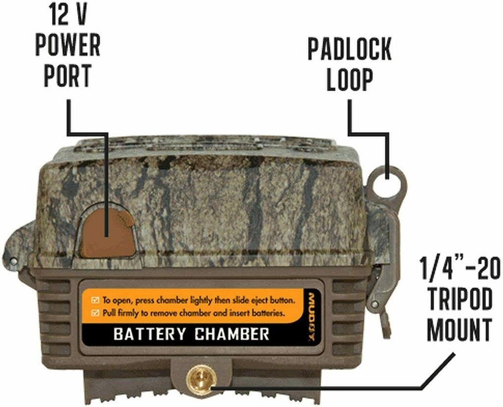 Trail Camera 20 Bundle W8847