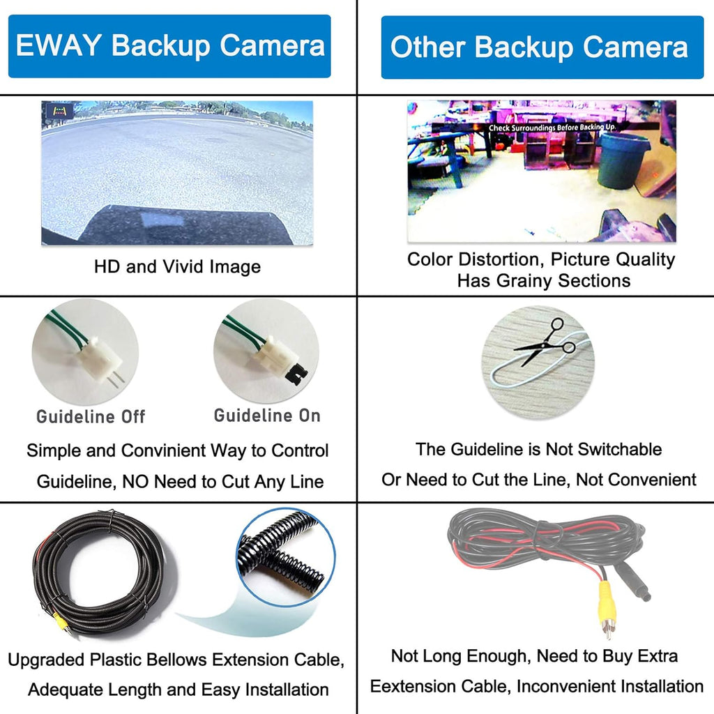 Tailgate Handle Backup Rear View Camera R79824