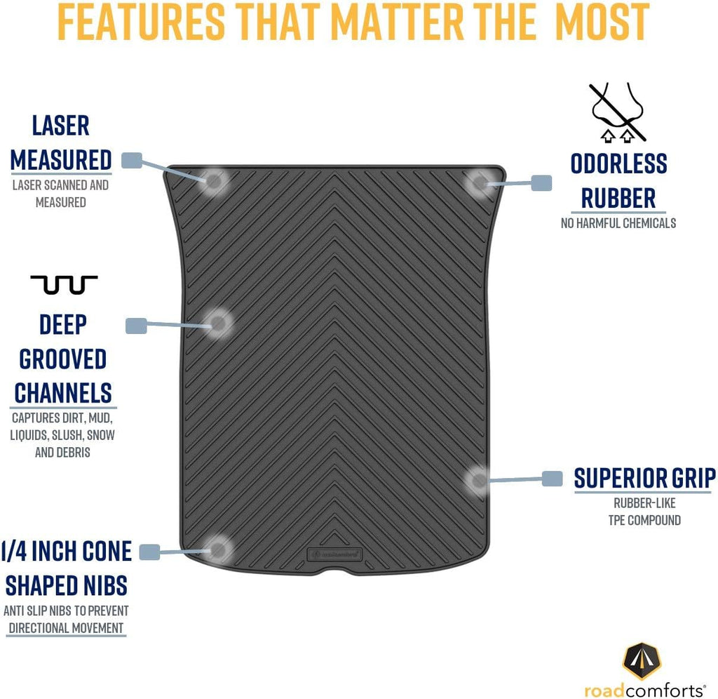 Cargo/Trunk Mat Black Heavy Duty H83353