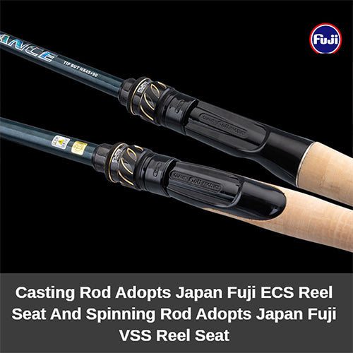 Spinning Rod with Spinning Reel F8248