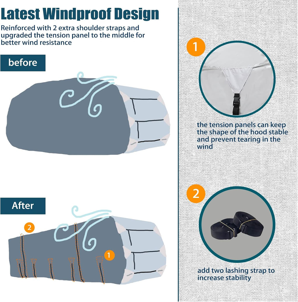 27-30' Windproof Anti-UV Camper Cover with Jack Cover and 4 Tire Covers A8594