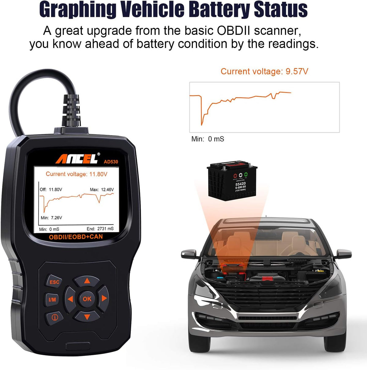 OBD2 Scanner Car Code Reader Diagnostic Scan Tool Pack of 2 J77691
