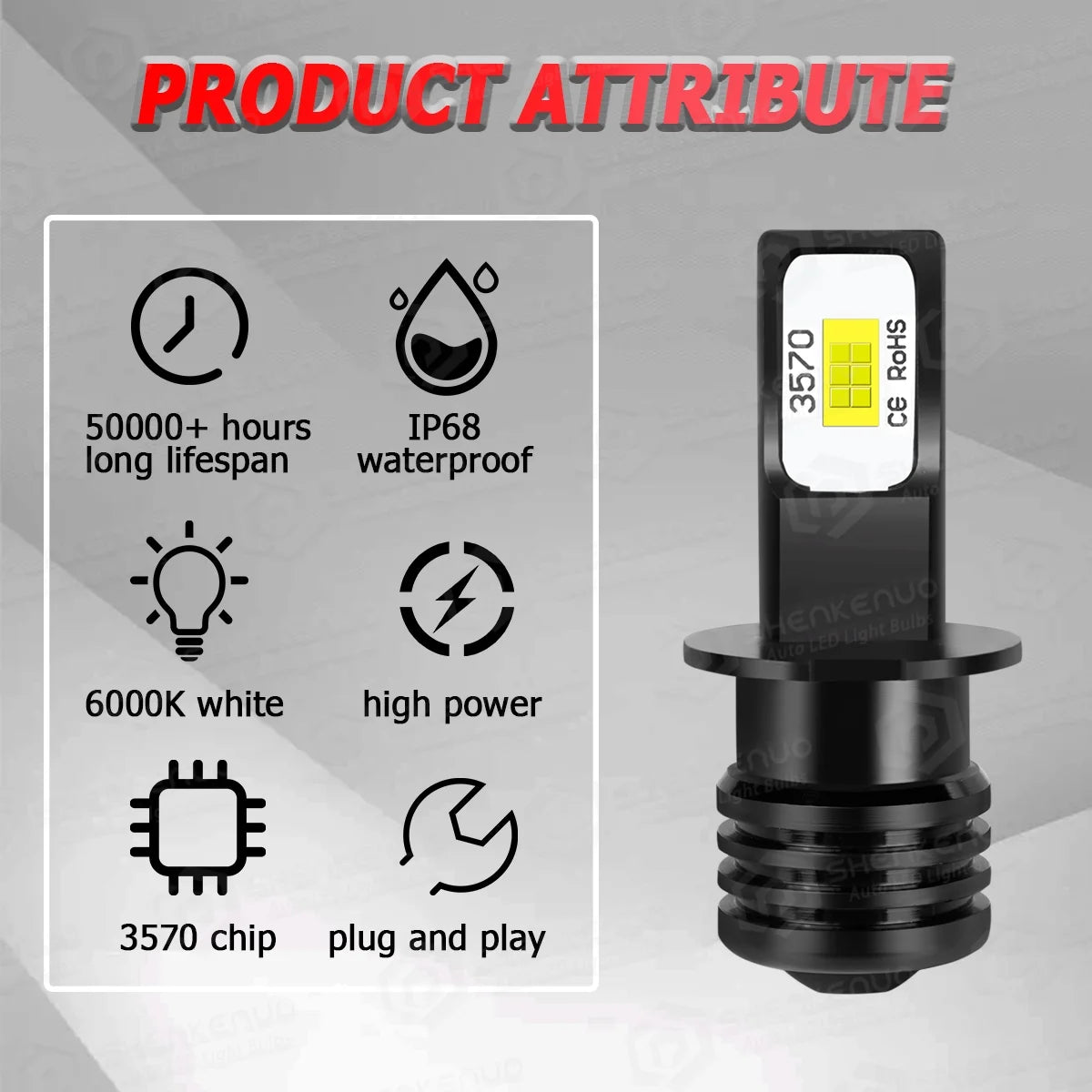 H3 LED Bulbs Fog Light Lamps 2X U583