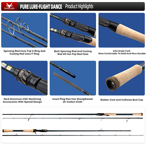 Spinning Rod with Spinning Reel F8248