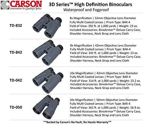 8 x 42mm Binoculars S89264