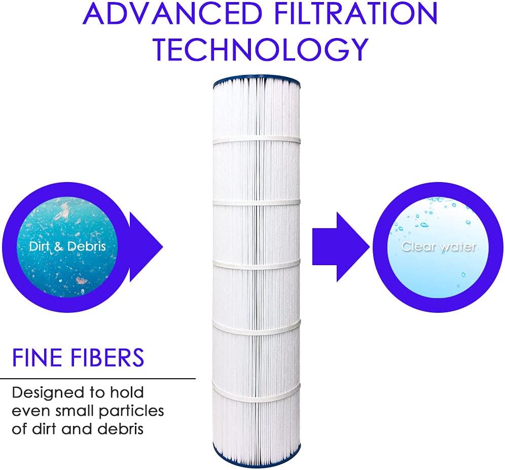4 Pack Replacement Pool or Spa Filter Cartridge L529717
