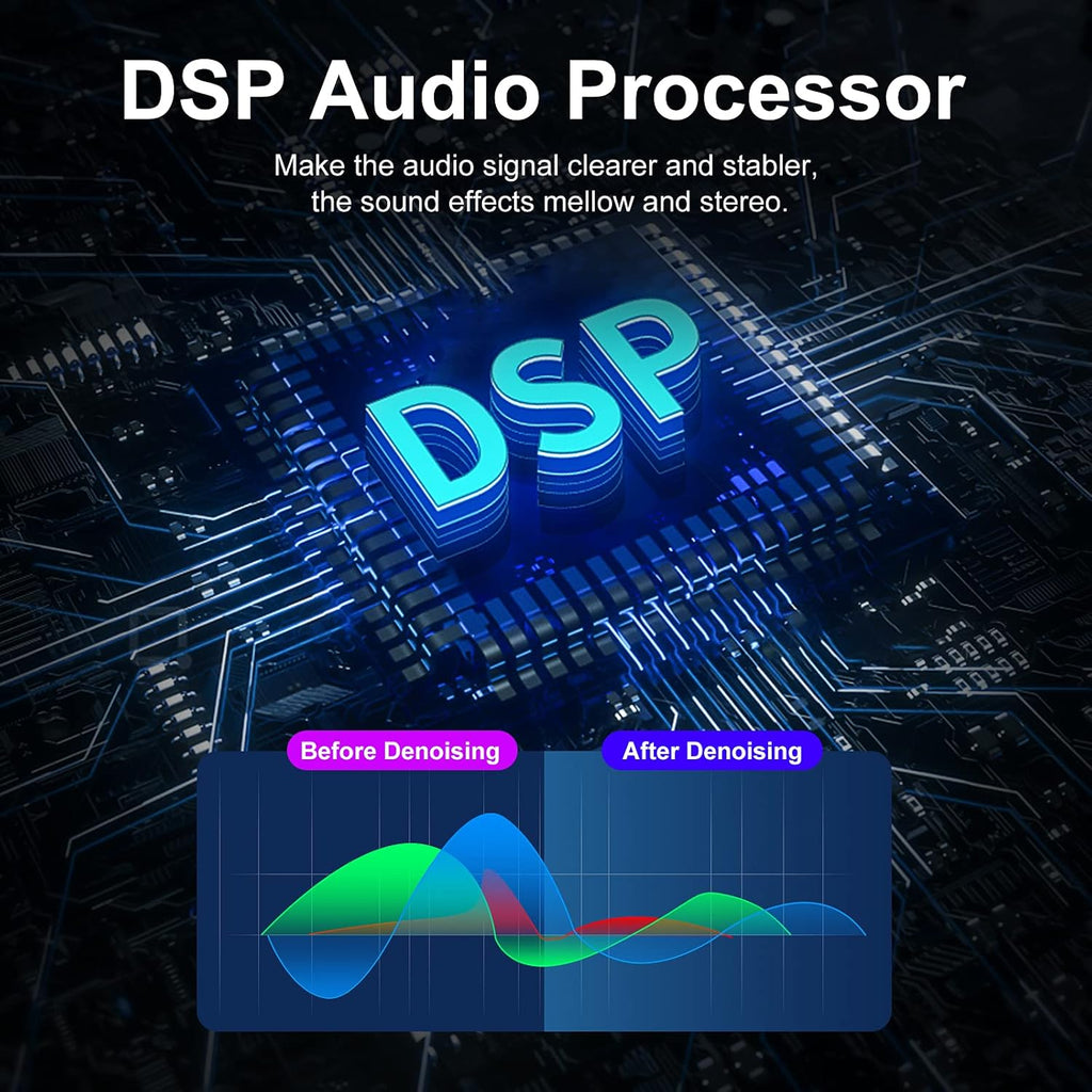 Podcast Equipment Bundle with 3.5mm Microphone Mixer K340