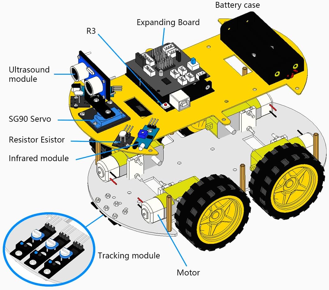 4WD Robot Car Kit STEM Programming Robot Car Compatible with Arduino IDE Y161