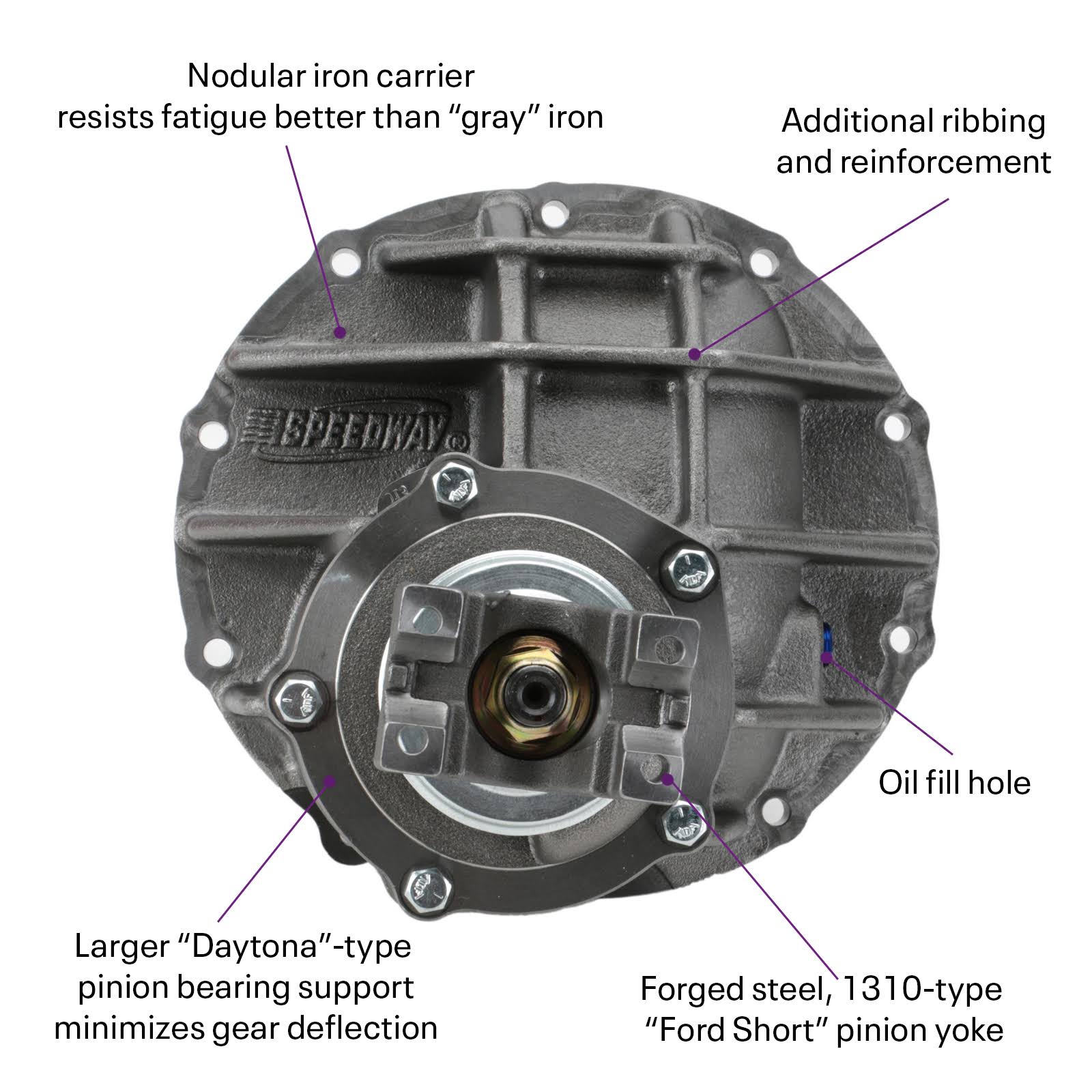 9 in. 3rd Member Assembly 28 Spline 4.57 Gear Ratio R306188
