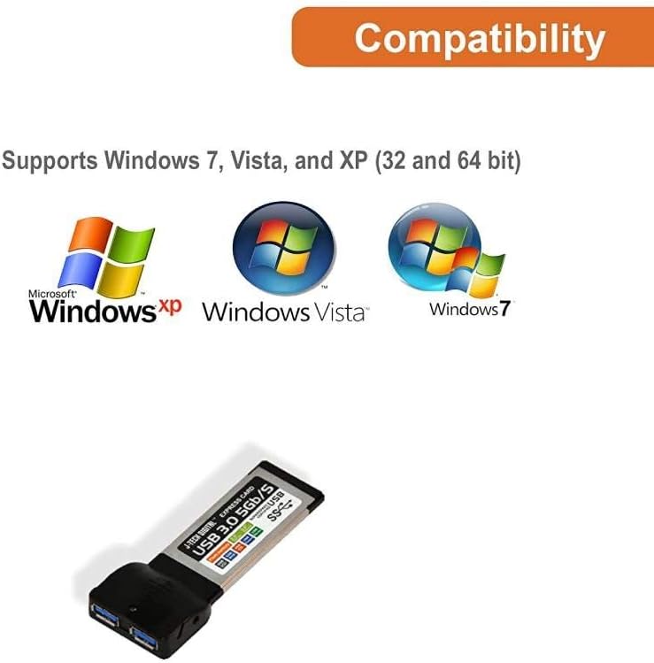 2-Port Super Speed USB 3.0 Express Card Adapter K447