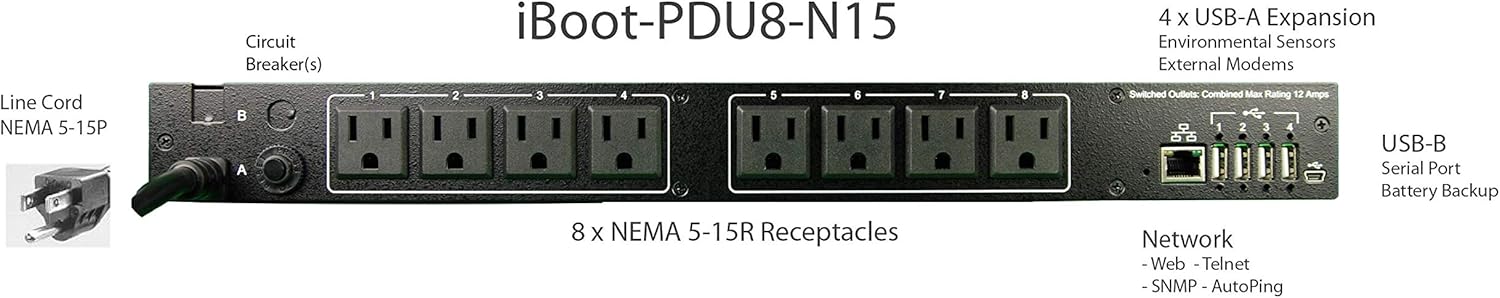 8 Outlet Managed PDU, 115VAC/15A, 1U Rackmount L84822