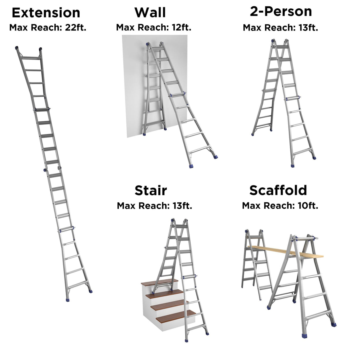 22 foot Reach Height Aluminum Multi-Position Ladder, 300 lb. Load Capacity Type IA Duty Rating X553