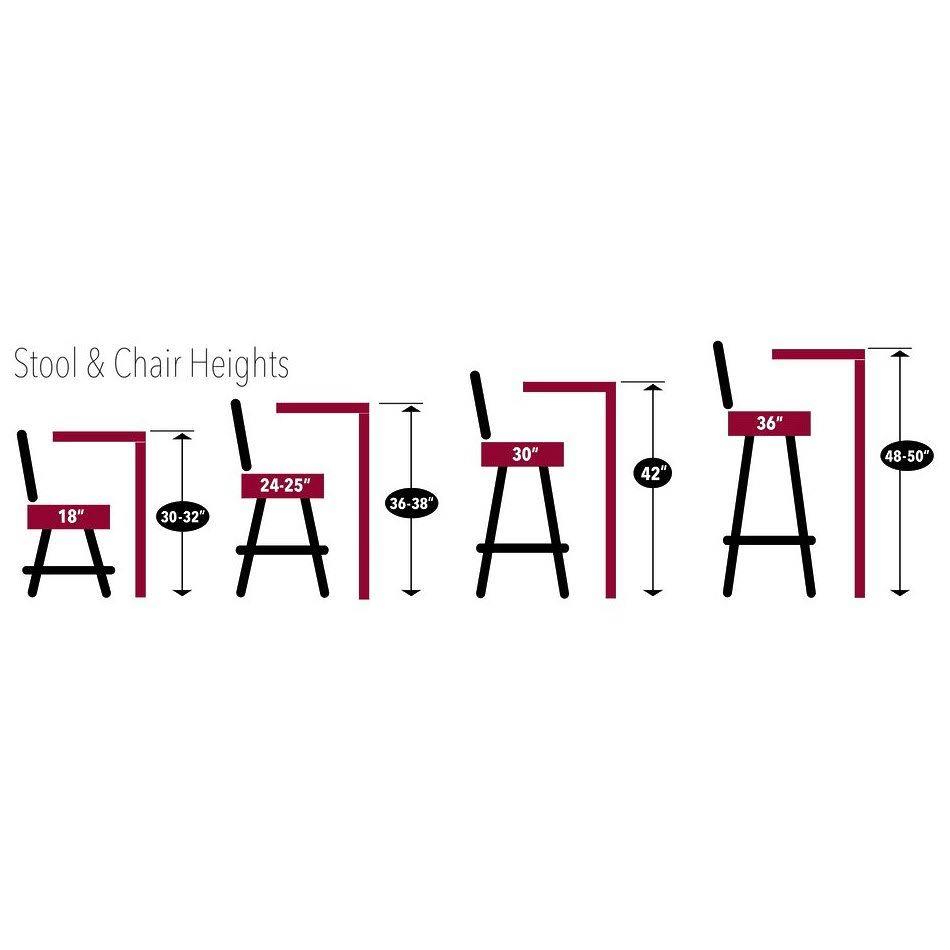 36 in. Ottawa Senators Pub Table D15280