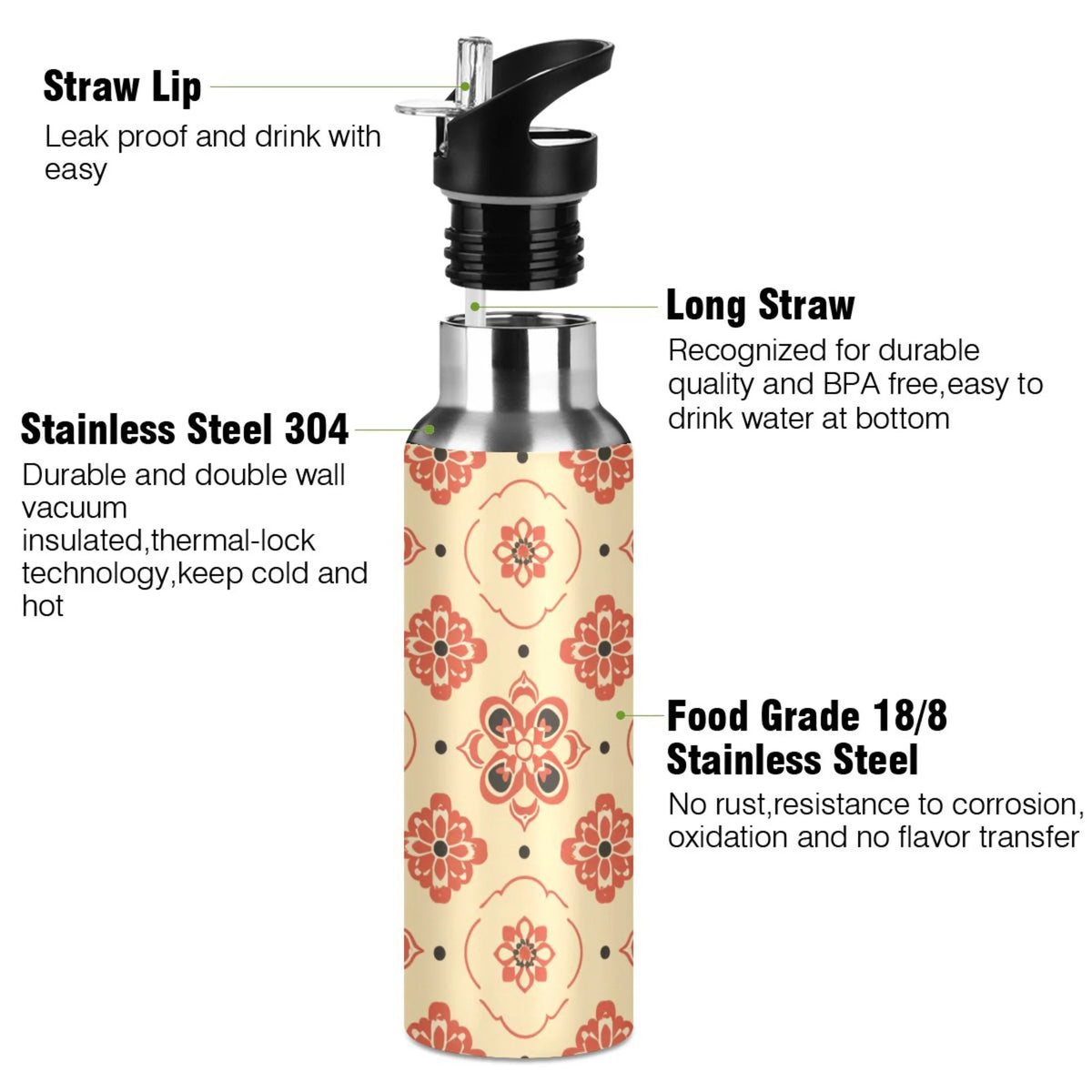 Boho Mandala Print Insulated Stainless Steel Water Bottle with Straw Lid 20 oz R435023
