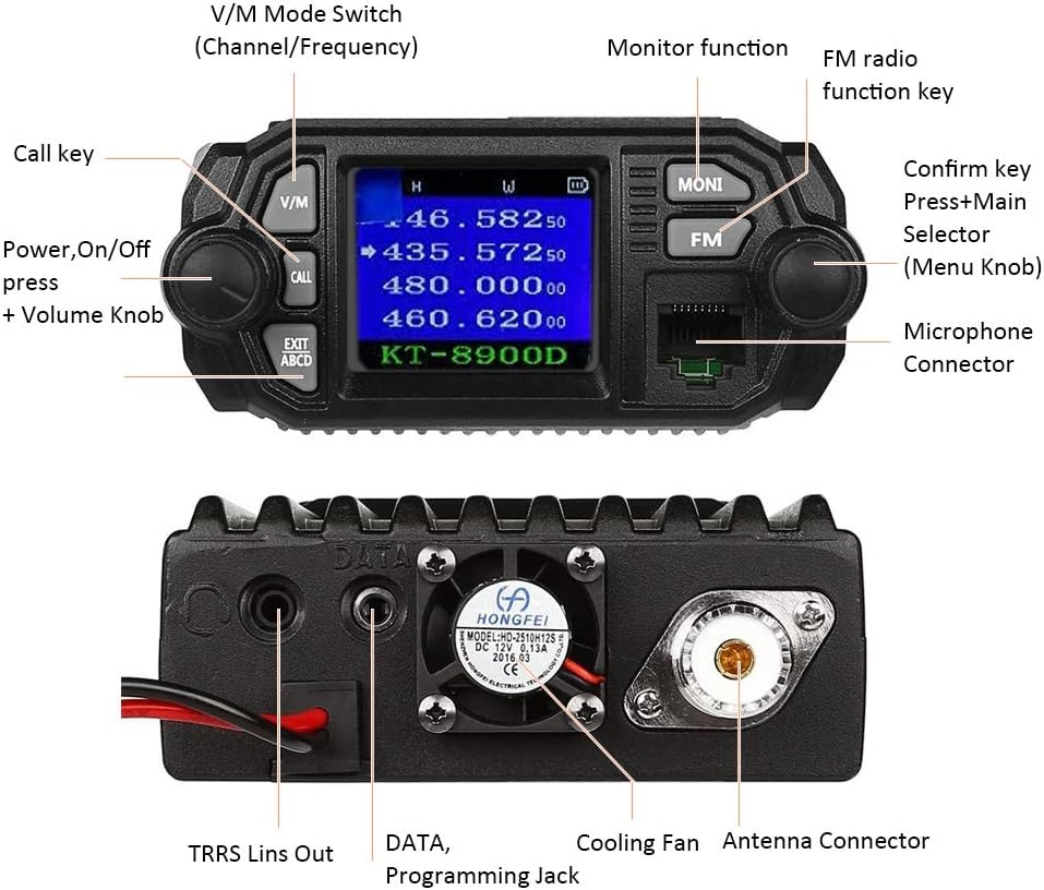 Dual Band Mobile Transceiver I6231