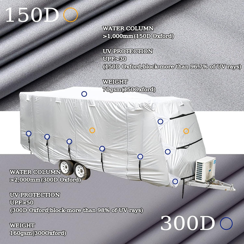 27-30' Windproof Anti-UV Camper Cover with Jack Cover and 4 Tire Covers A8594
