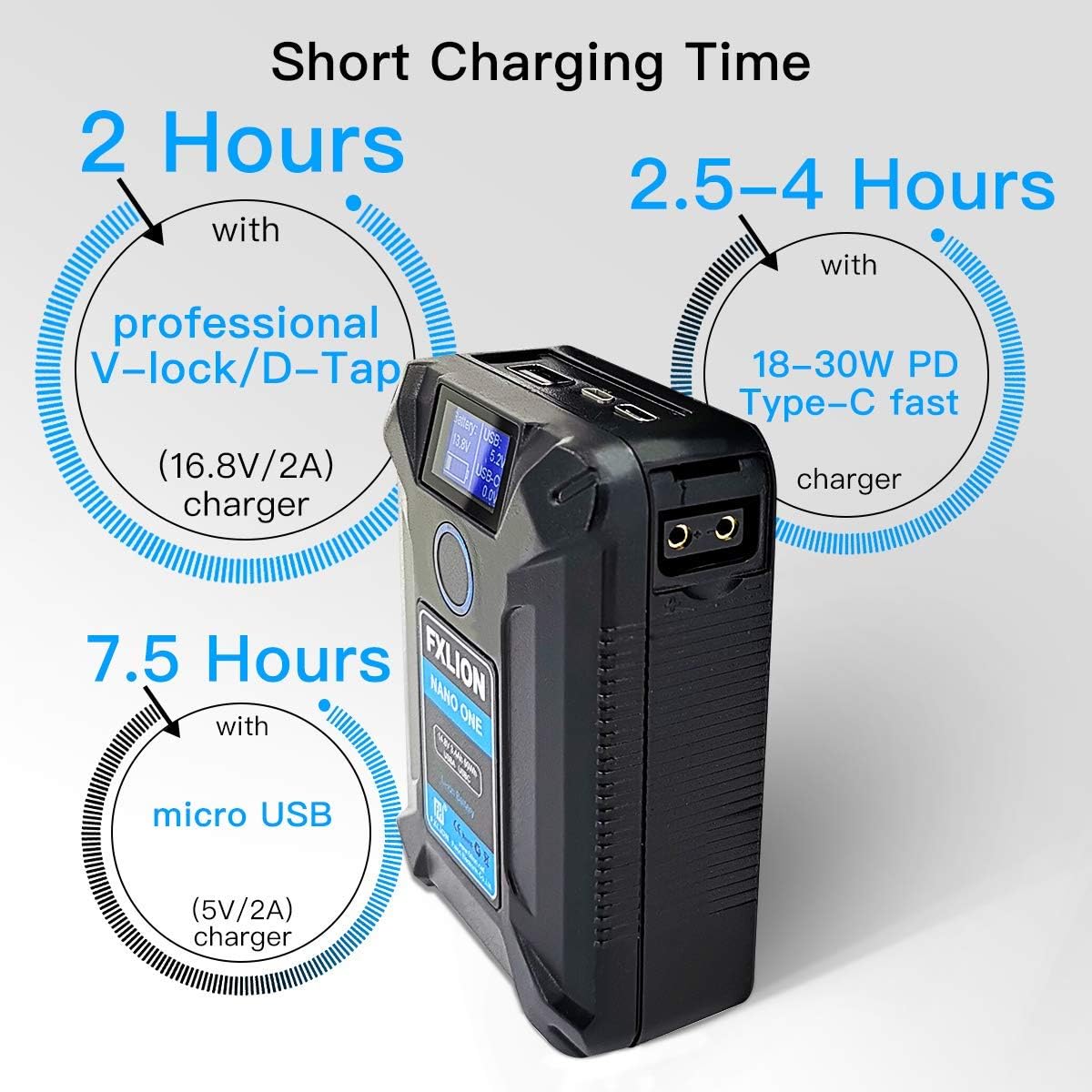 V Mount Battery 3400mAh with D-TAP, USB-C, USB-A, Micro USB Plugs B538024