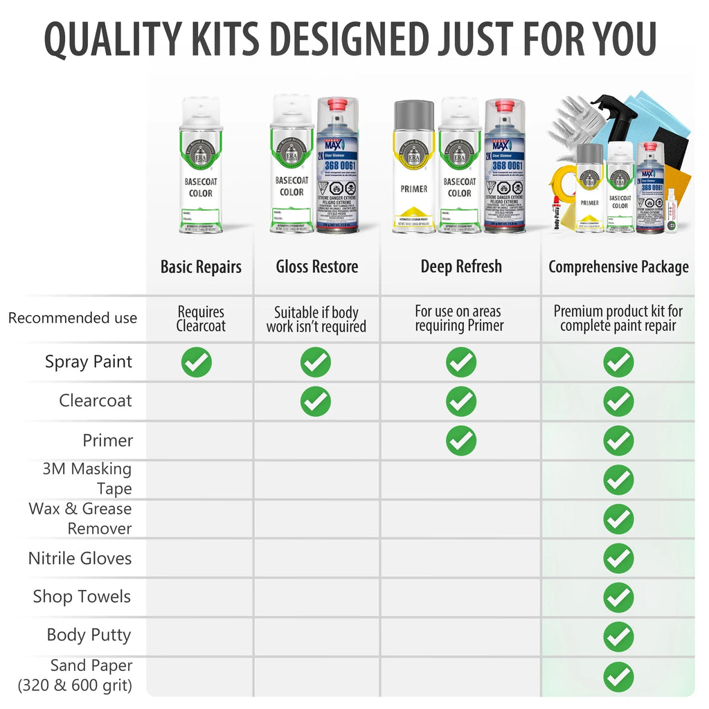 Automotive Touch Up Paint Spray Kit with Clearcoat T388682