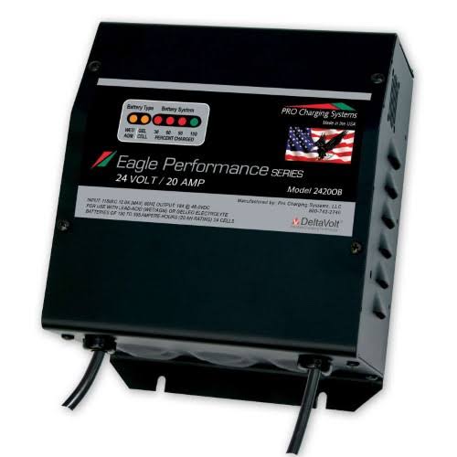 On-Board Charging System 20A per Output M774