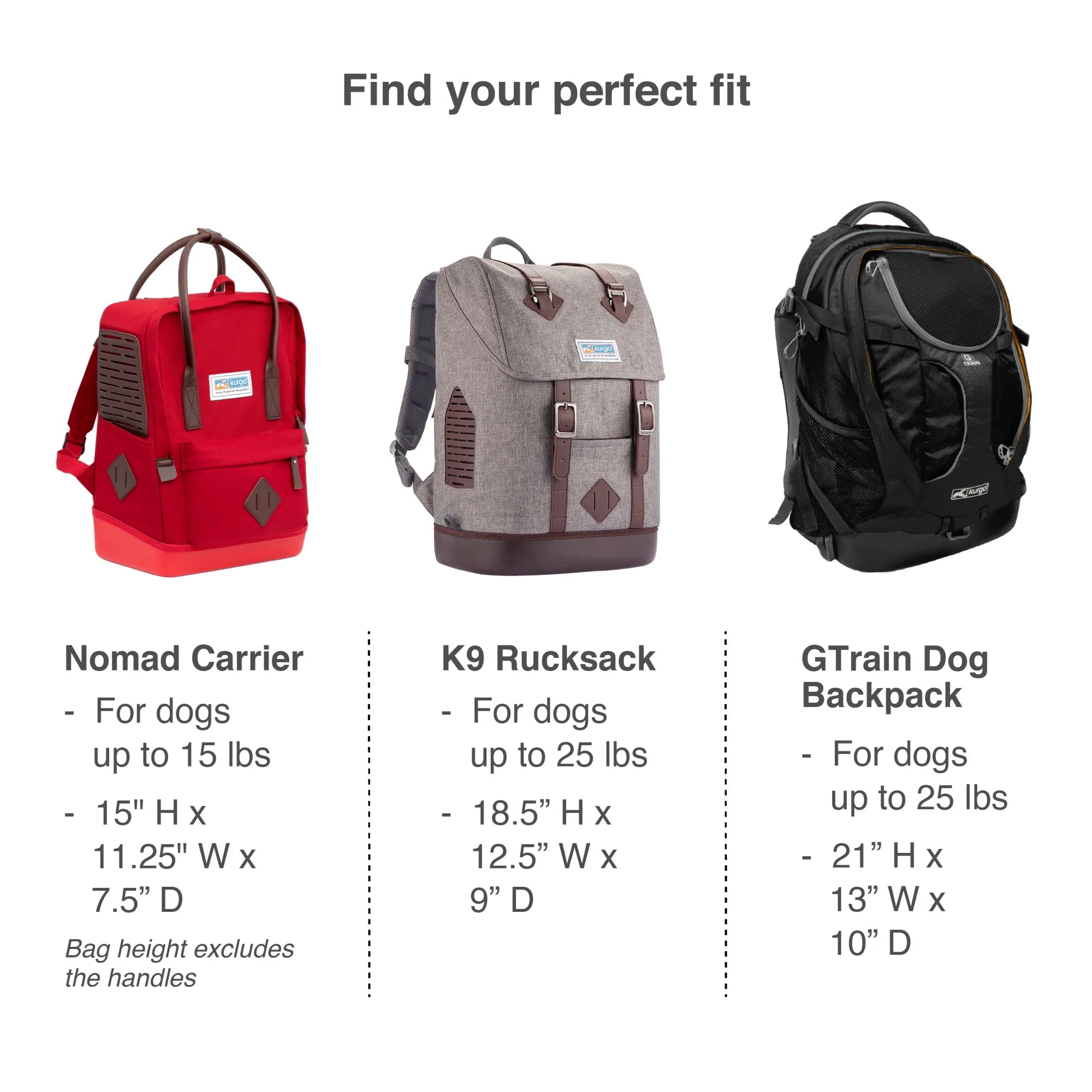 Dog Carrier Backpack with Chest Straps & Hip Belt, Reflective, Waterproof Bottom V33367