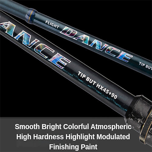 Spinning Rod with Spinning Reel F8248