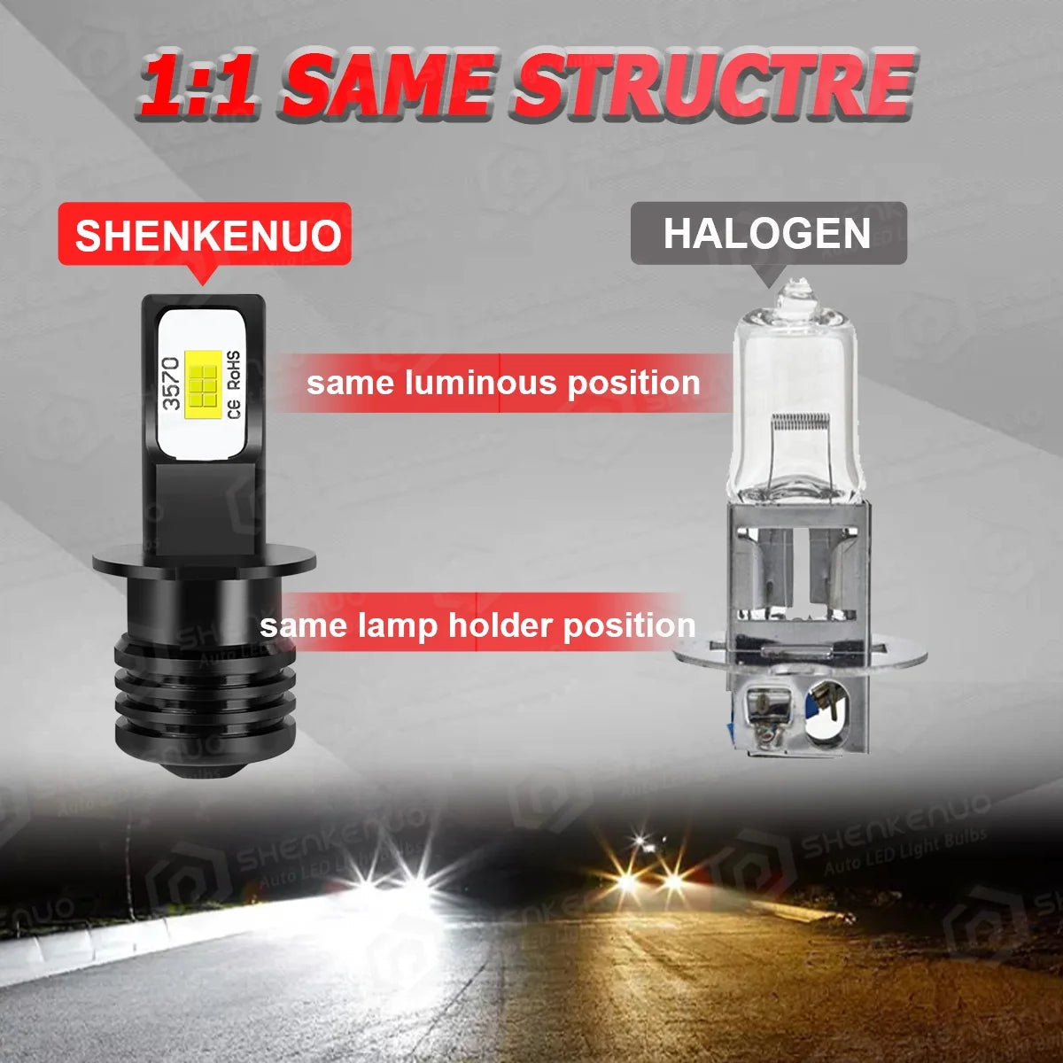 H3 LED Bulbs Fog Light Lamps 2X U583