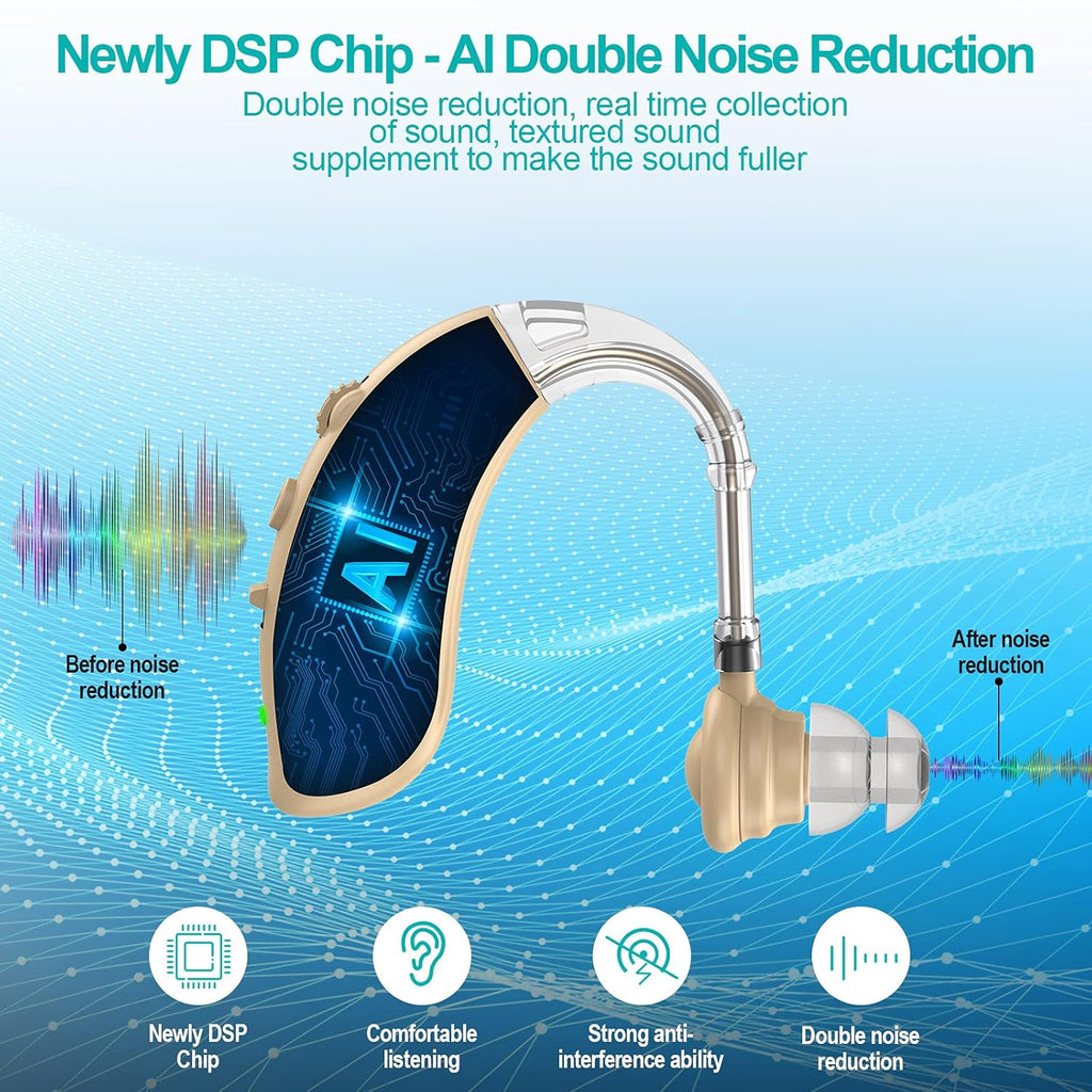 Rechargeable Hearing Aids with Noise Cancelling C58869