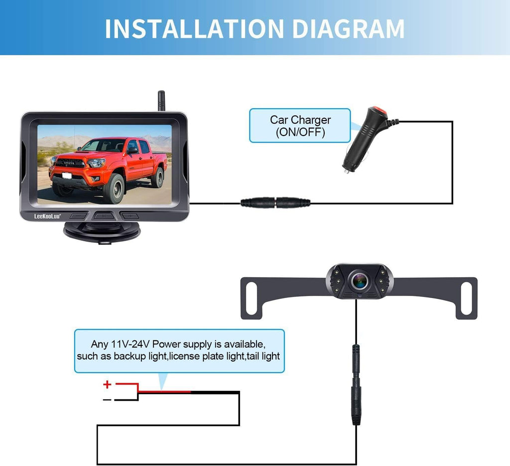 Wireless Backup Camera 5 Inch HD 1080P Bluetooth Two Channels Waterproof Night Vision V92609