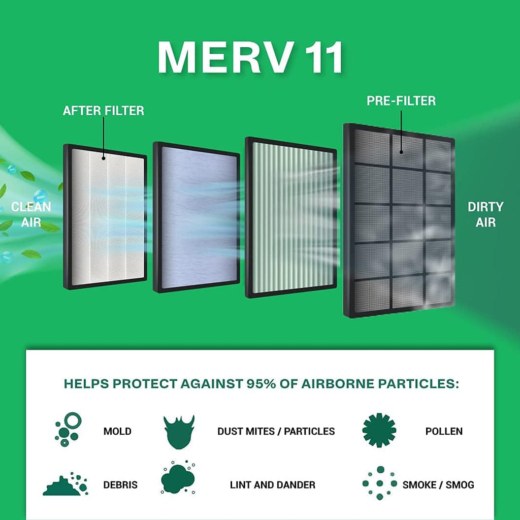 16x25x4 MERV 11 Pleated Air Filter (2-Pack) L122