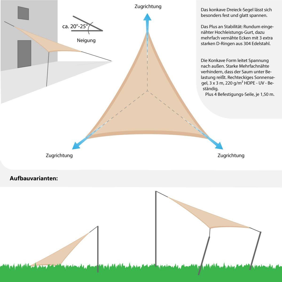 Triangular Sunshade T73880