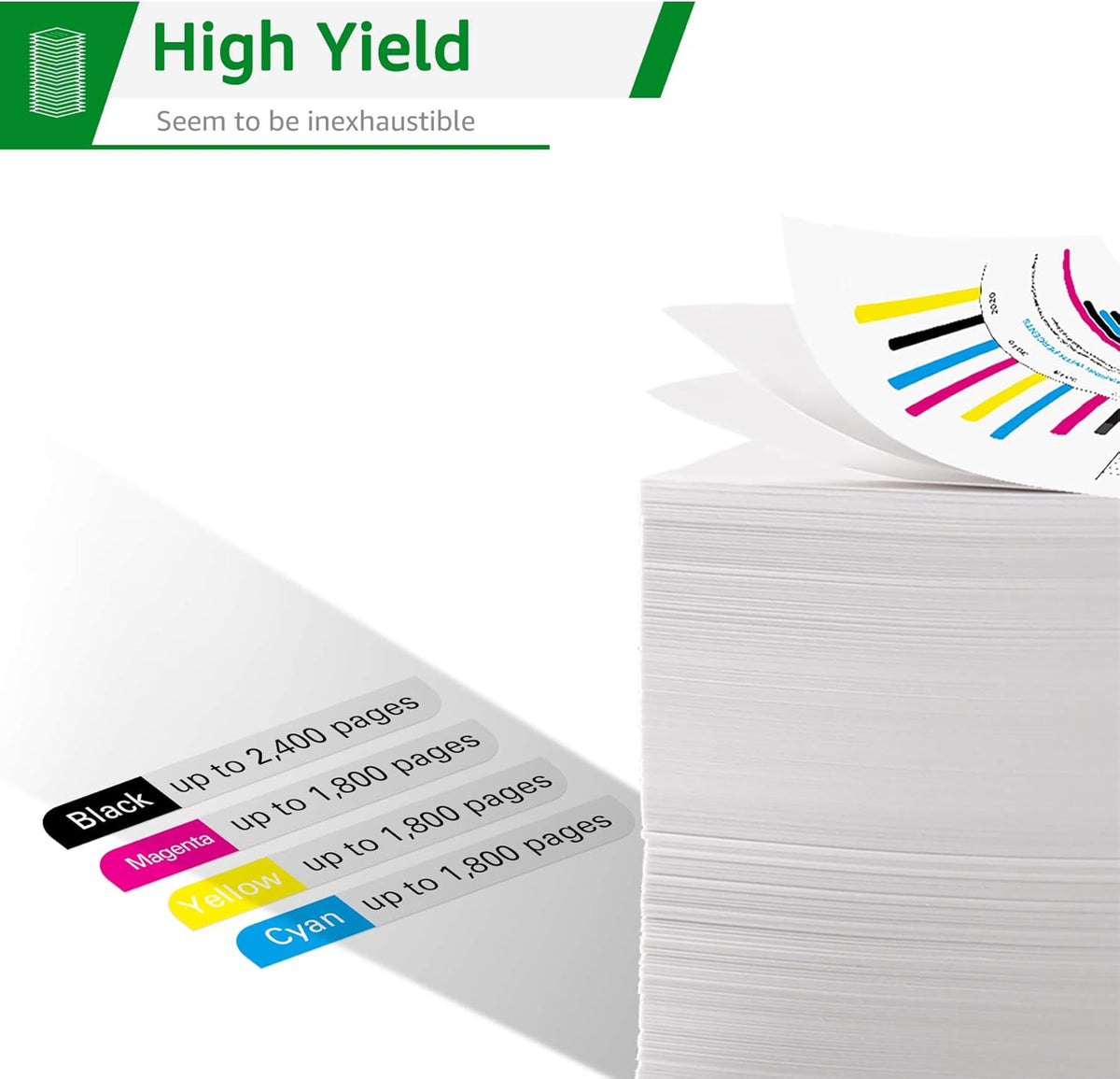 Compatible Toner Cartridge 5-Pack Black Cyan Yellow Magenta M86449