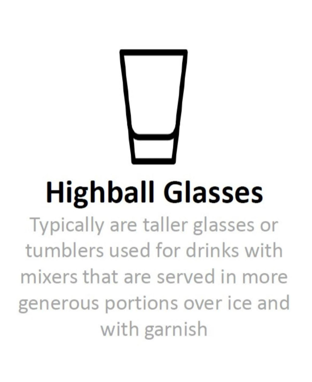 Set of 4 15oz Glass Highball Glasses M3458
