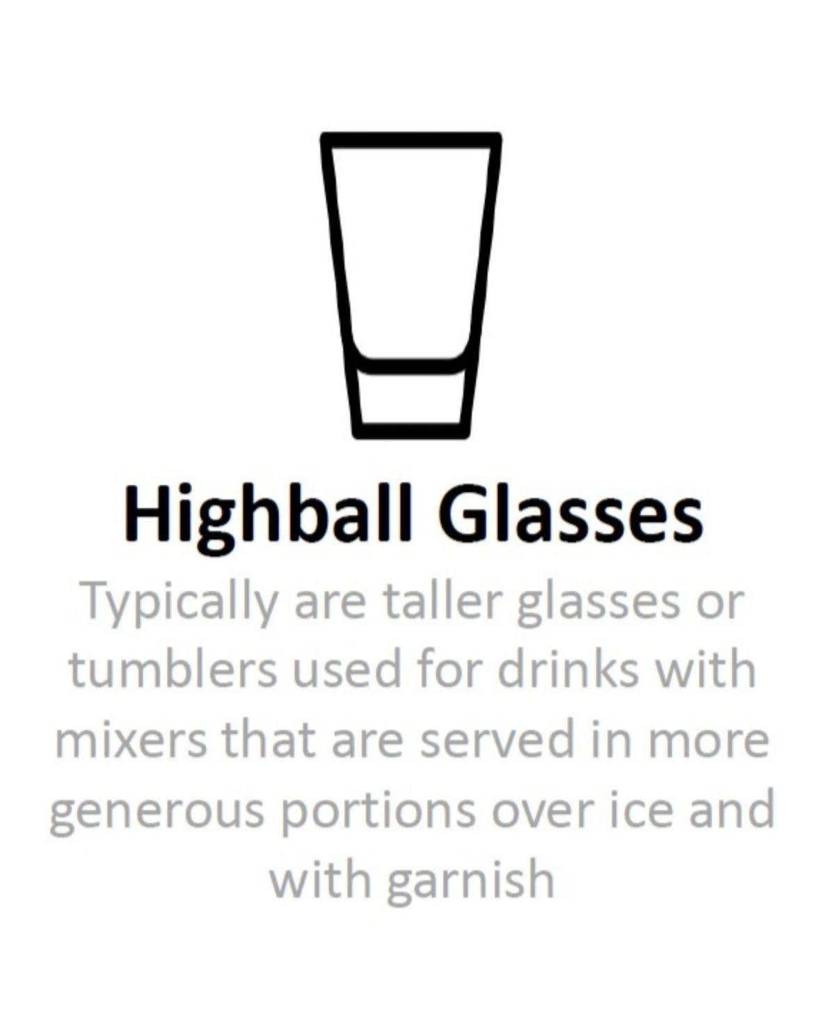 Set of 4 15oz Glass Highball Glasses M3458