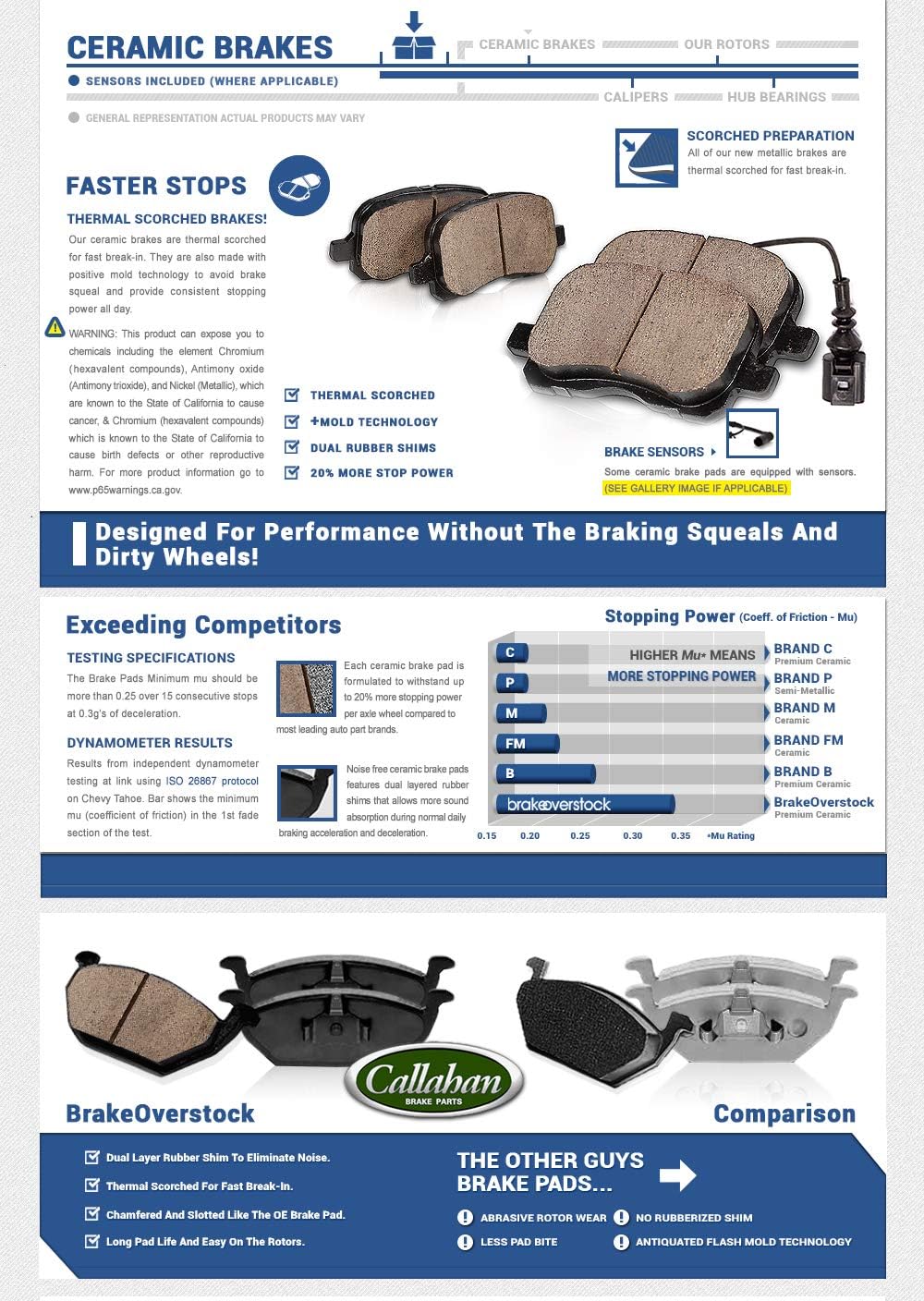5 Lug Rotors + Ceramic Brake Pads + Clips D6212