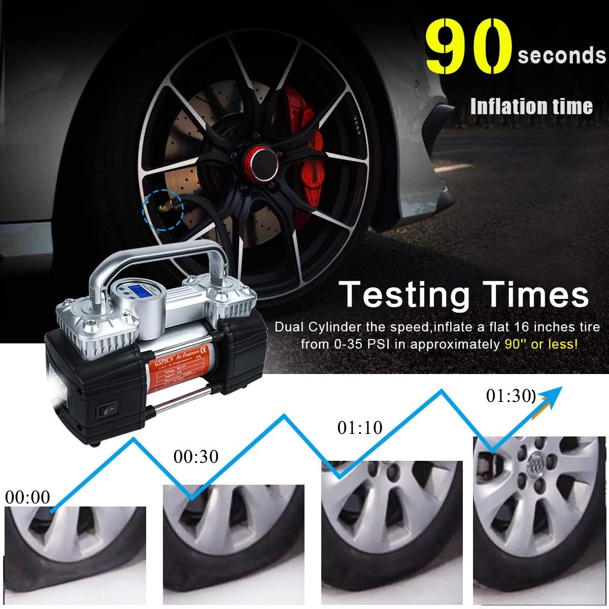 150Psi 12V Dual Cylinders Air Compressor Pump with Tire Repair Kit Q88216