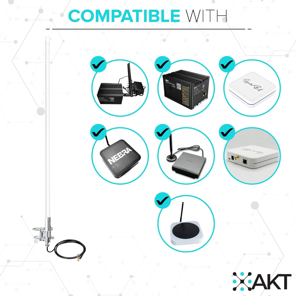 8dBi Fiber-Glass Omnidirectional Antenna with 5foot SLMR-400 Wire V264