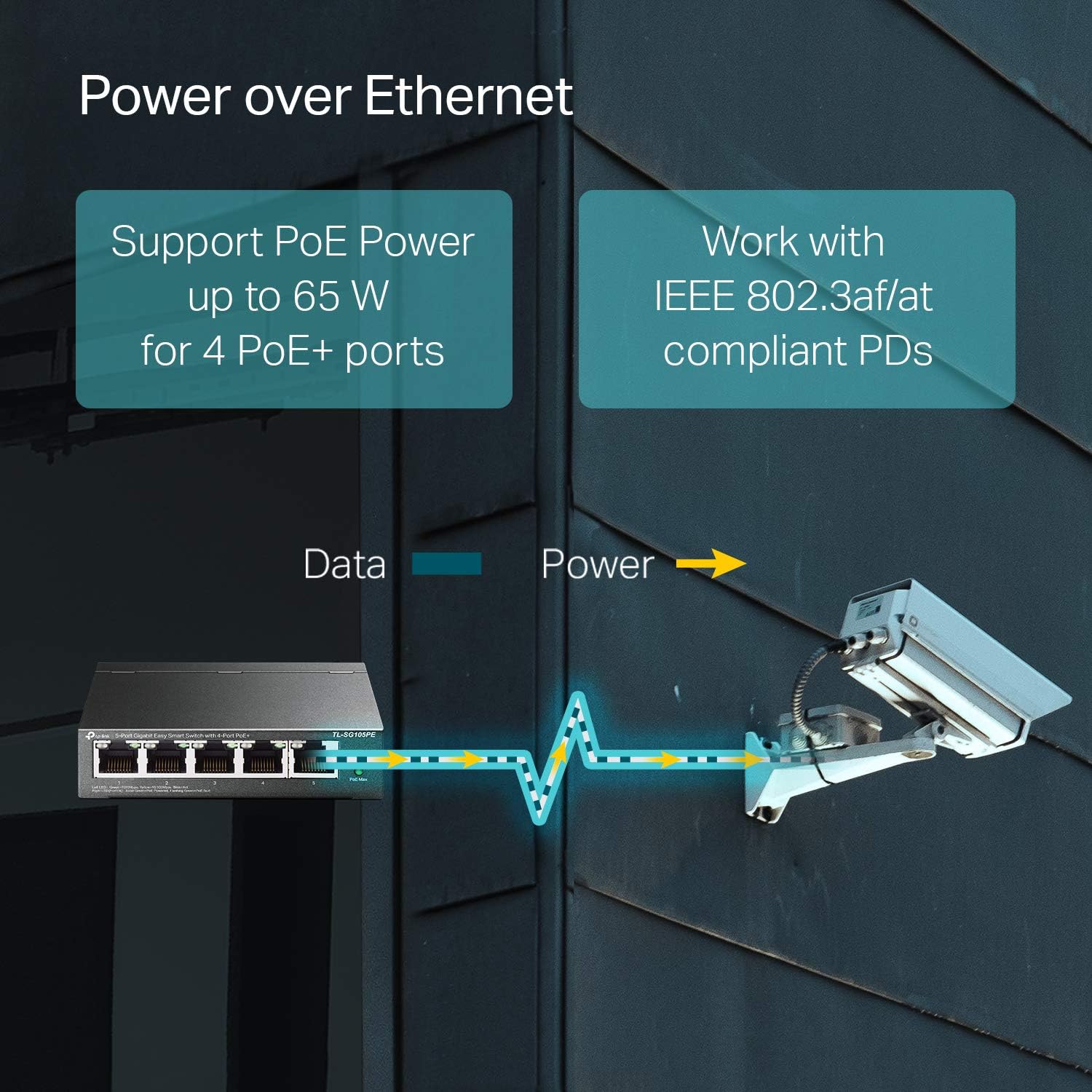 5 Port Gigabit PoE Switch Pack of 2 X5765