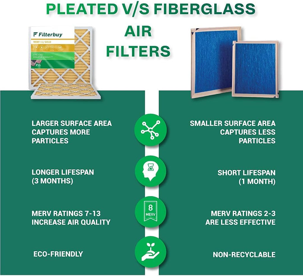 16x25x4 MERV 11 Pleated Air Filter (2-Pack) L122