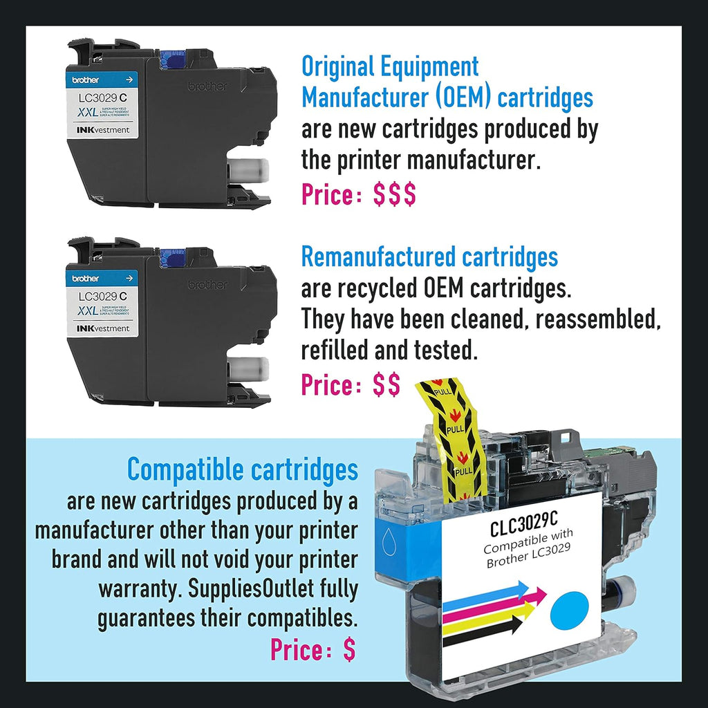Black 2 Pack Compatible Toner Cartridge U731