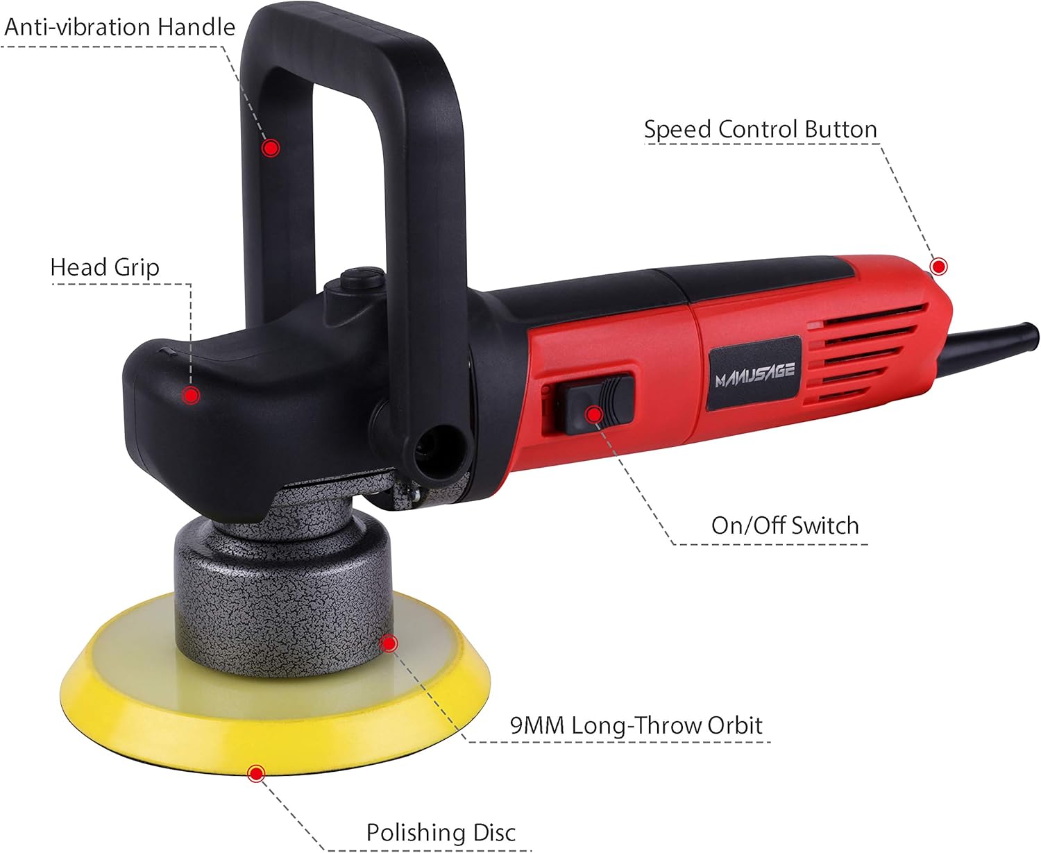 6-Inch Dual Action Random Orbital Polisher with Two Detachable Handles L30114