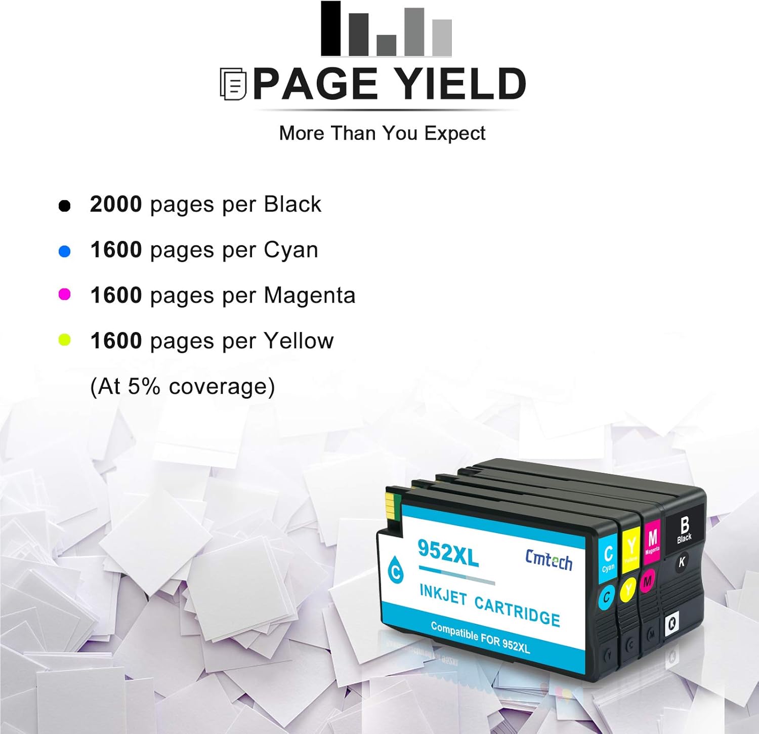 952XL Ink Cartridge Pack of 2 D57833