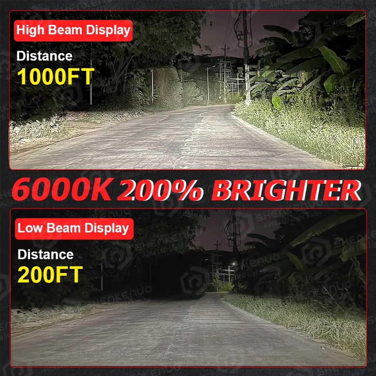 H3 LED Bulbs Fog Light Lamps 2X U583