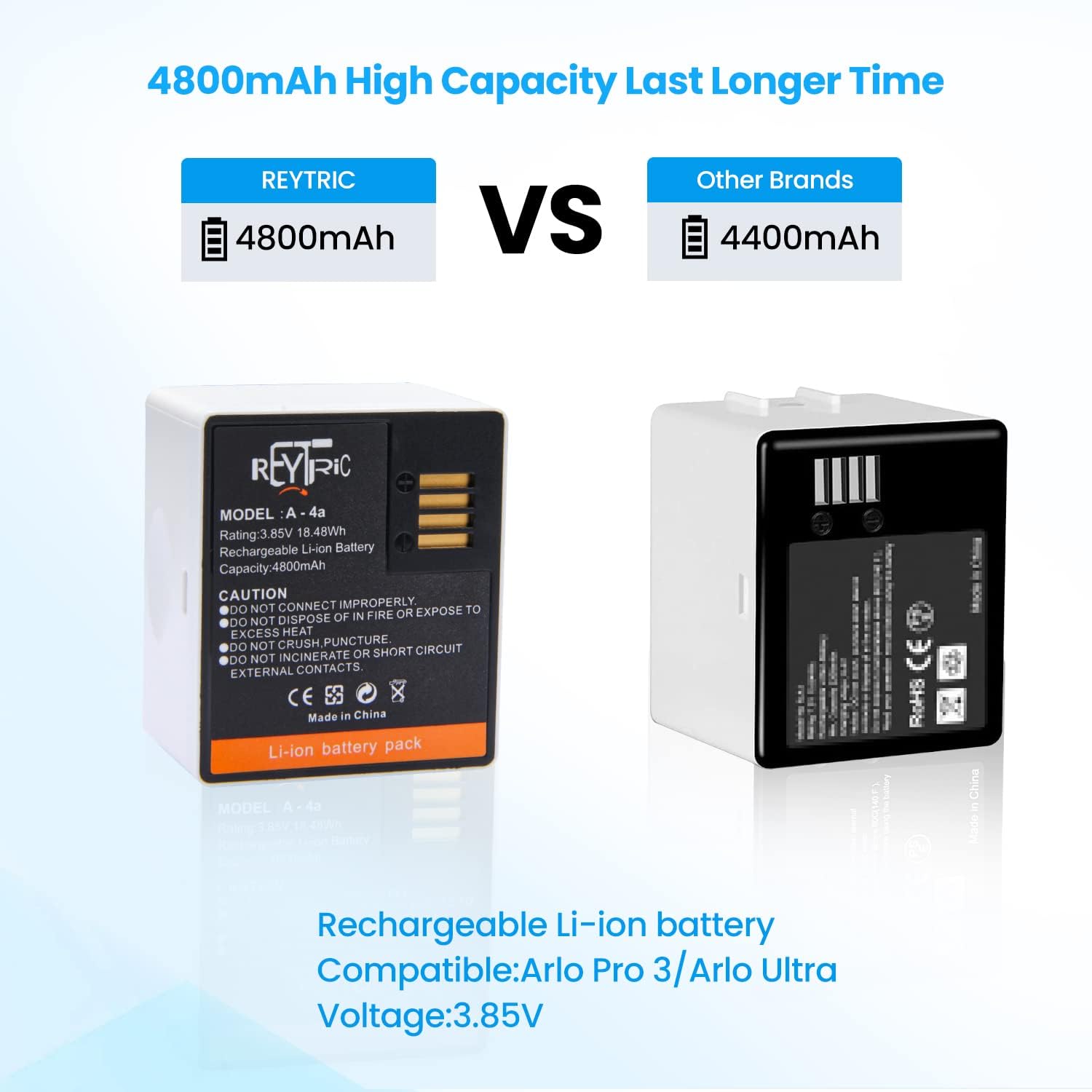 Batteries (2-Pack) Compatible with Arlo Ultra, Arlo Pro 3, Arlo Pro 4 Camera, Pack of 2 Z4739